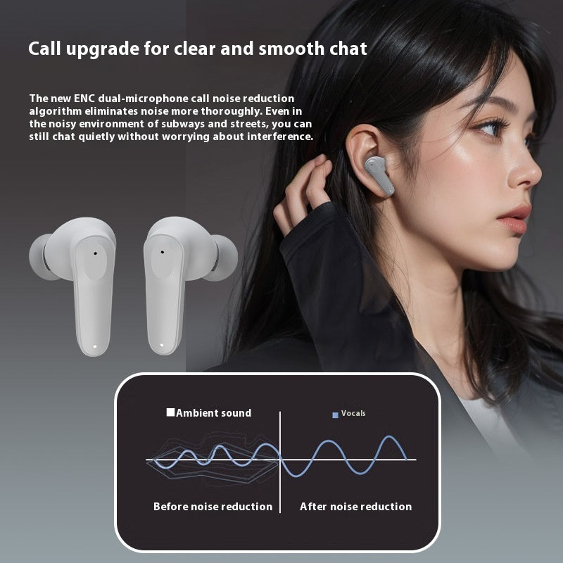 Tws Binaural True Wireless Physical Noise-reduction Bluetooth Headset